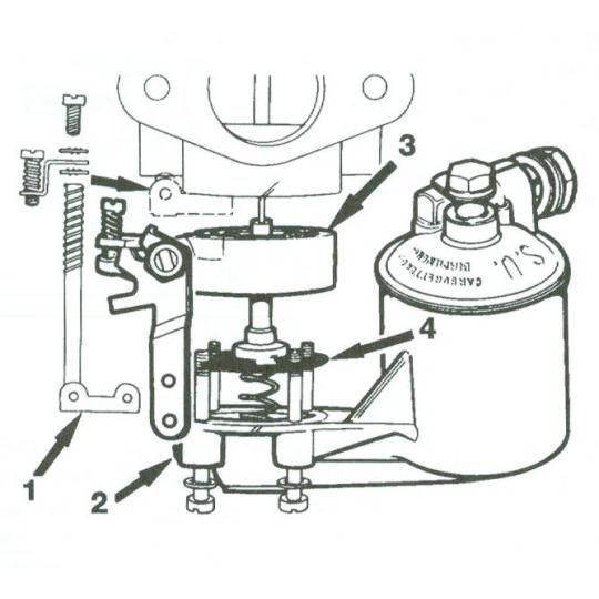HD Type Routine Servicing