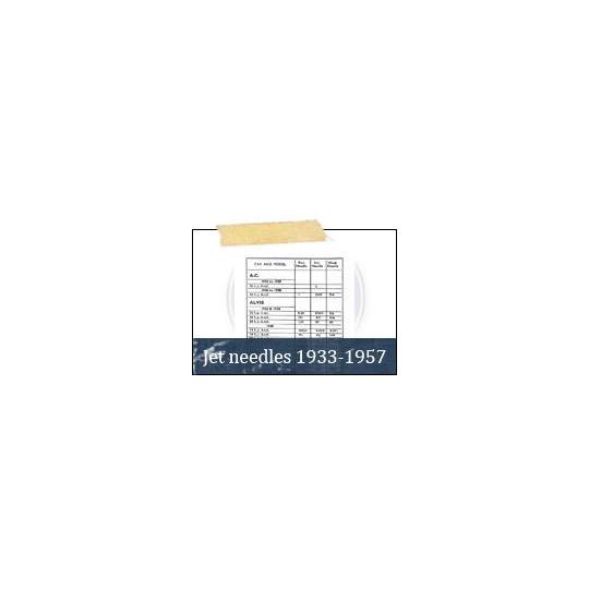 Jet Needle Recommendations 1933 - 1957