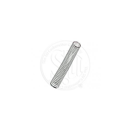 Piston Spring rate measurement