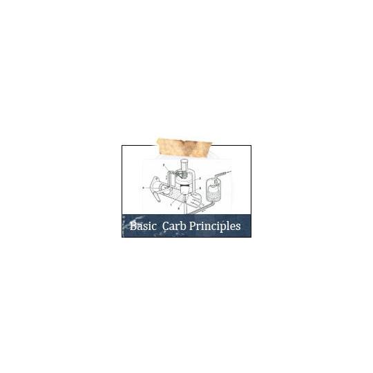 Basic Principles of SU Carburetters