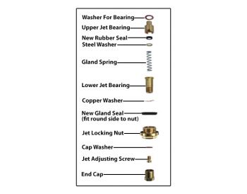 H Type Thermo 'Superdry' Jet Bearing Seal Kit